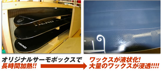 オリジナルサーモボックスで長期間加熱する。ワックスが液状化し大量のワックスが滑走面に浸透する！